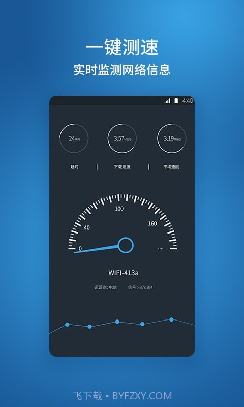 猴王网络测速1.2.6截图