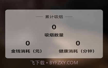 汽车识别帮v1.10截图