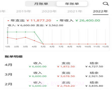 我要记账v1.0.8截图