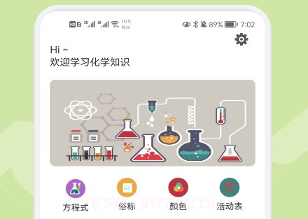chemy化学竞赛培训v1.8截图