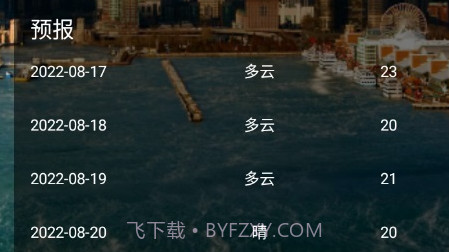 财运天气v1.0.12截图