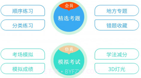 一帆驾考v1.0.16截图