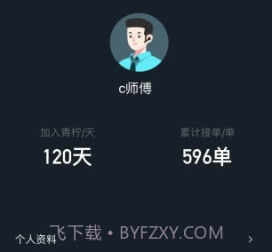 青柠司机v1.15截图
