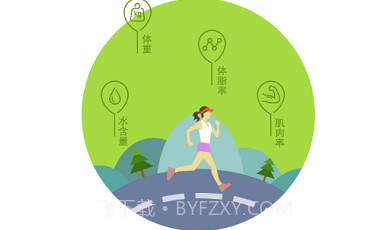 ZUK体质仪V1.7截图