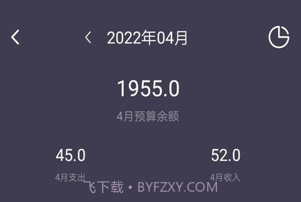 每日账本v1.0.15截图