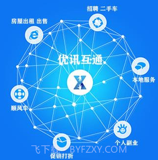 优讯互通v10.6.10截图