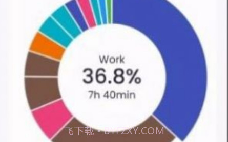 My Time习惯养成v1.0.13截图