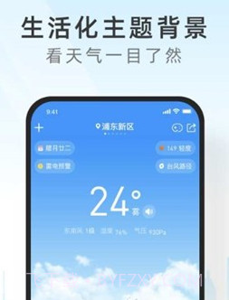 西瓜天气v1.0.14截图