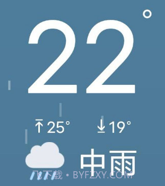 吉时天气v2023.05.8截图