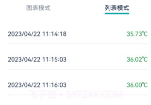 仁诺耳温V1.1.0.8截图