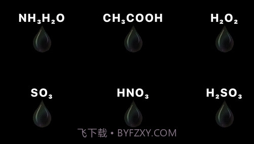烧杯BEAKERv2.17截图