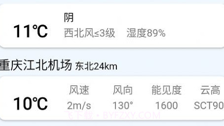 云象天气v1.0.11截图