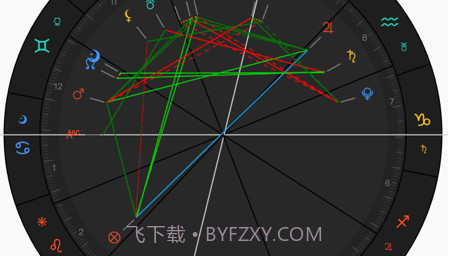 爱占星v1.7.14截图