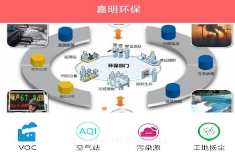 嘉明环保v20210119鐎瑰宕渧1.11截图