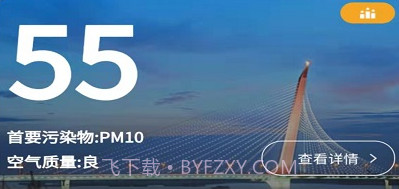 南昌智慧环保v1.18.8截图