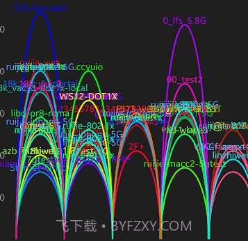无线魔盒v3.13.10截图