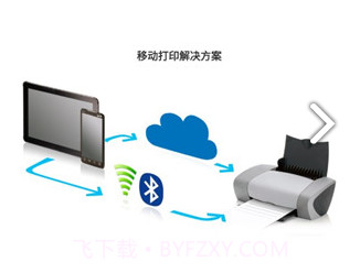 趣打印v12.14.7截图