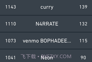 spike statsv1.0.7截图
