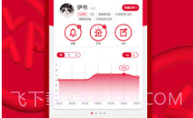 PERKY小泼V0.0.7截图