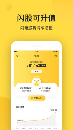 闪电鸡app1.0.6截图