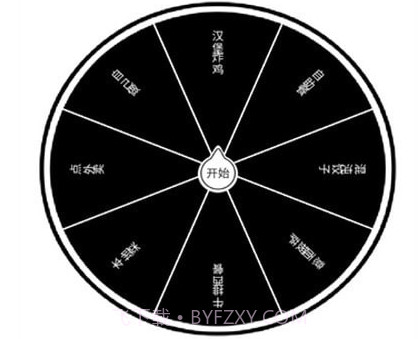 天择大圆盘v1.12截图