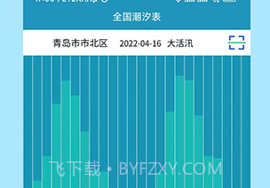 全国潮汐表v1.5截图
