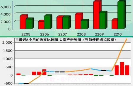小钱庄记账本v3.2.9截图