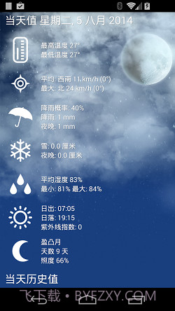 weather xlV1.10截图