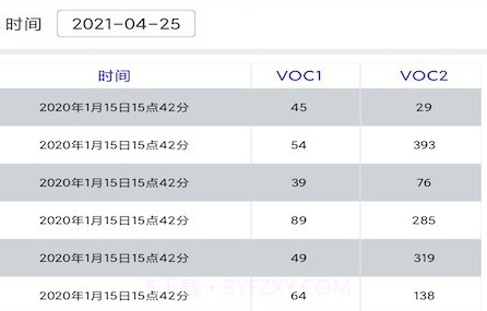 智宏环境v20210119鐎瑰宕渧1.10截图