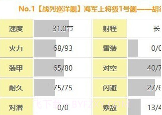 舰少资料库v1.5截图