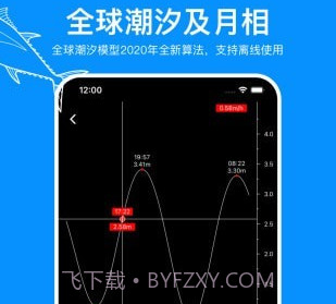流浪潮汐v1.3.9截图