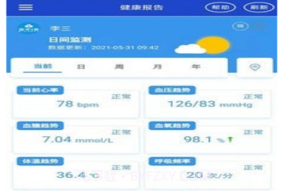 生命监护v1.0.13截图