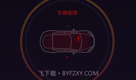 On Cloudv3.6.10截图