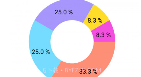 远喜人事通v1.0.12截图