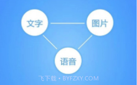 智云快转文字转语音朗读v1.0.11截图