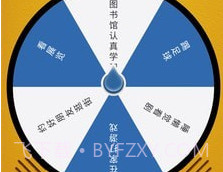 做个决定v1.10截图
