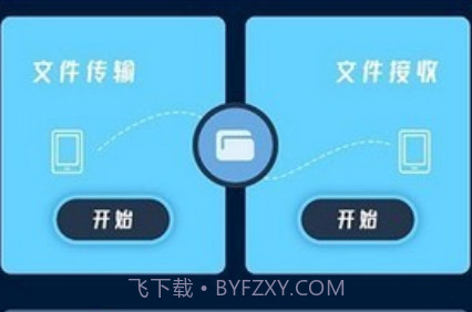 手机转移助手v1.10截图