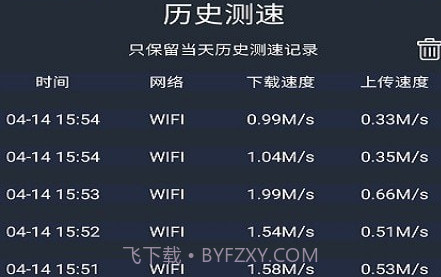 手机WiFi网络测速专家v1.0.14截图