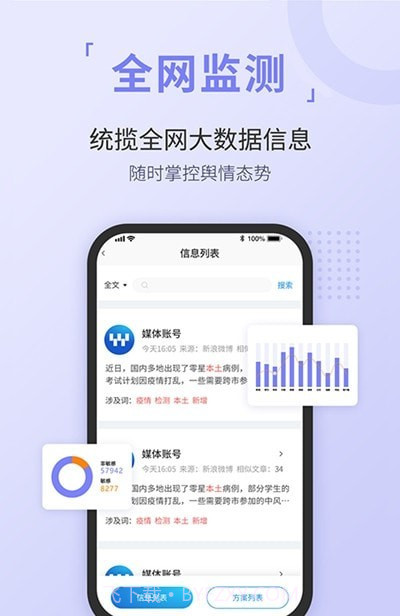无忧舆情v1.8截图