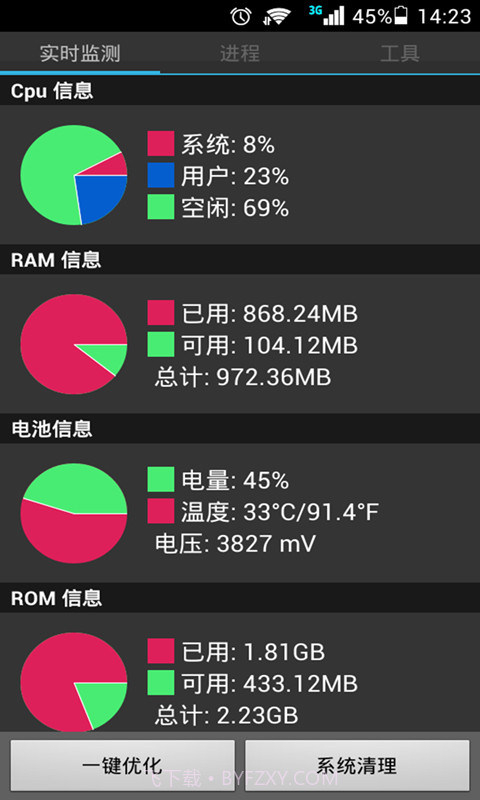 性能优化大师APP1.7截图