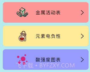 化学学习宝典v1.13截图