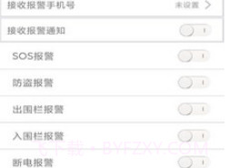 爱车管理v21012504鐎瑰宕渧1.4截图