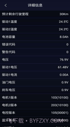 卡丁车助手v1.11截图