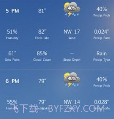weatherbugv5.70.9截图