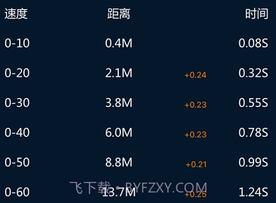 PGEAR设备appv6.1.7截图