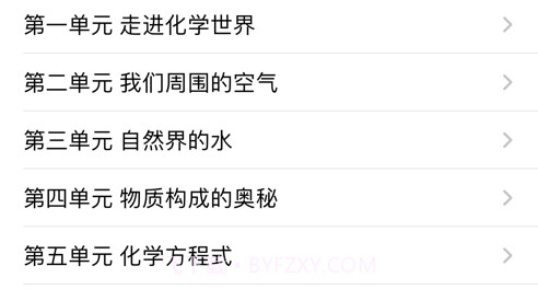 中考化学大全v14.15截图