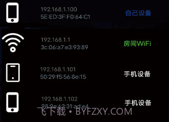 酒店安全宝v1.4截图