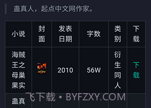 备胎书屋鐎瑰宕渧1.4截图