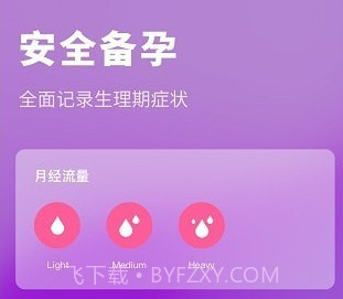 健康备孕助手v2.10603.13截图