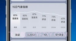 长安天气v1.0.7截图